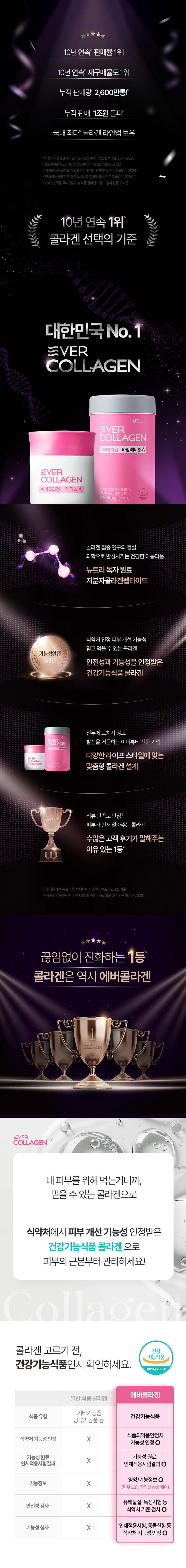 (위) 860px_1등콜라겐